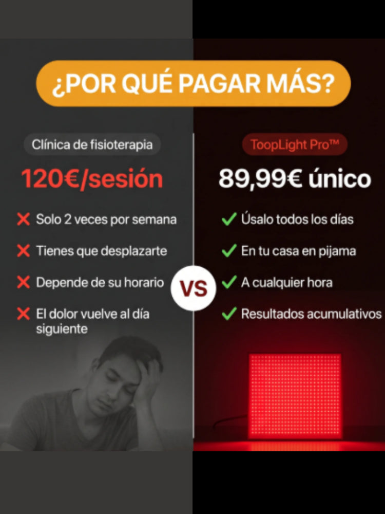 ToopLight Pro™ — Panel de Terapia de Luz Roja 225 LED
