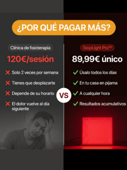 ToopLight Pro™ — Panel de Terapia de Luz Roja 225 LED